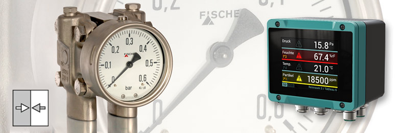 Fischer压力表压力变送器传感器